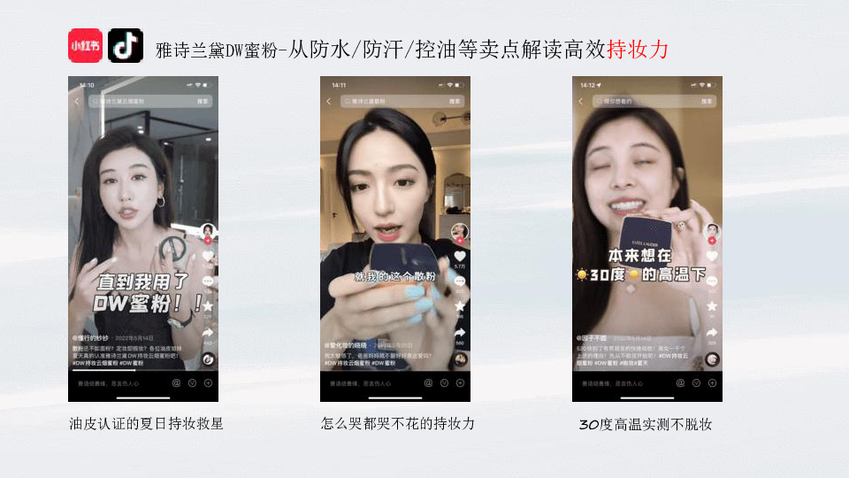 纪梵希618KOL社交媒体传播方案